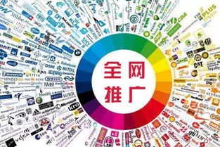 互聯(lián)網(wǎng)營銷推廣公司如何通過品牌形象塑造提升互聯(lián)網(wǎng)銷售