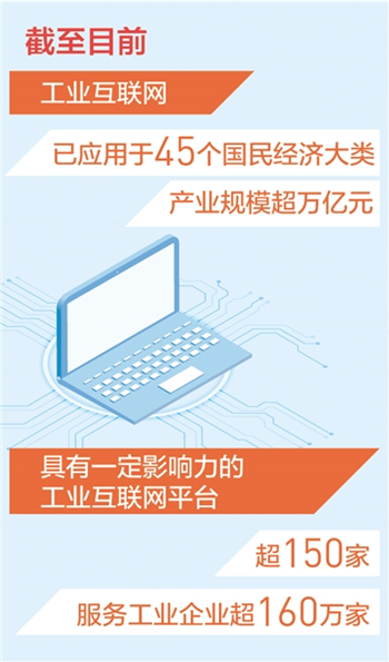 我國(guó)工業(yè)互聯(lián)網(wǎng)產(chǎn)業(yè)規(guī)模突破萬(wàn)億，重塑銷(xiāo)售新格局