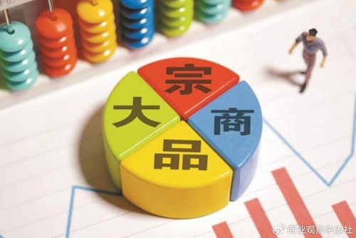 大宗商品價(jià)格指數(shù)連漲兩月助推經(jīng)濟(jì)景氣，工藝美術(shù)品銷售與租賃市場迎來新機(jī)遇